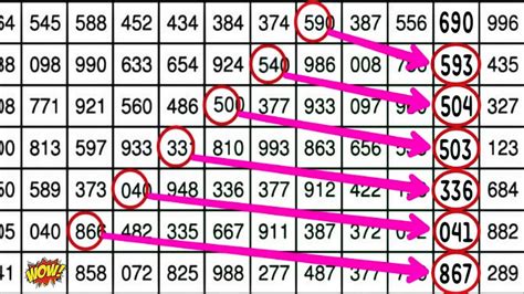 Thailand Lottery single 3up set & jora Formula 01.09.2024 .